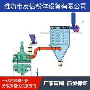 氣流磨 超高溫蒸汽氣流磨