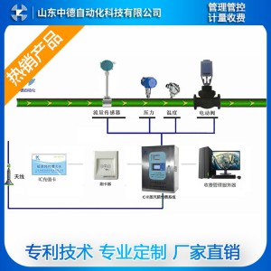 蒸汽預付費系統 IC卡蒸汽預付費系統 蒸汽遠程監控系統